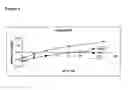 Fig. 09 - Compositions containing tetrafluoropropene and carbon dioxide