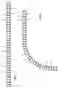 Fig. 02 - Method and apparatus for bending a micro-channel heat exchanger