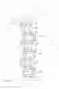 Fig. 08 - Quoin construction and installation system