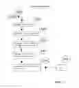 Fig. 02 - Real Time On Demand Internet Dispatch Queue