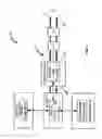 Fig. 02 - METHOD FOR OPERATING AN EXHAUST VALVE FOR DIESEL PARTICULATE FILTER REGENERATION