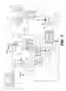 Fig. 04 - Hydraulic system having implement and steering flow sharing