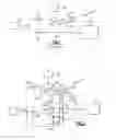 Fig. 02 - Fuel pumping system for a gas turbine engine