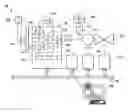 Fig. 01 - Gas turbine startup control
