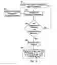 Fig. 07 - Method of analysing a refrigeration system and a method of controlling a refrigeration system