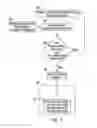 Fig. 08 - Method of analysing a refrigeration system and a method of controlling a refrigeration system