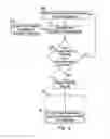 Fig. 09 - Method of analysing a refrigeration system and a method of controlling a refrigeration system