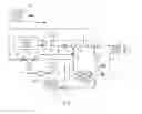Fig. 06 - Thermally Enhanced Cascade Cooling System