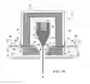 Fig. 07 - Apparatus and method for controlling thickness of a flowing ribbon of molten glass
