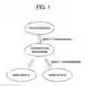 Fig. 02 - MULTIPOINT SERVO PRESS MACHINE