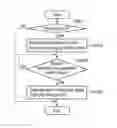 Fig. 01 - IMAGE FORMING APPARATUS