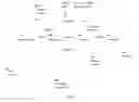 Fig. 02 - CO-sequestering formed building materials