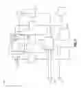 Fig. 02 - Vehicle rollback control systems and methods
