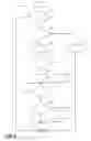 Fig. 07 - Vehicle rollback control systems and methods