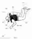 Fig. 02 - Methods and devices for rescuing a distressed diver