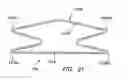 Fig. 09 - Apparatus and methods for treating sleep apnea