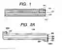 Fig. 02 - PRODUCTION OF SOLAR CELL MODULES