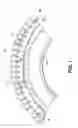 Fig. 02 - TIRE WITH SIDE FEATURES FOR RESISTING IRREGULAR SHOULDER WEAR