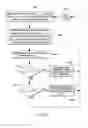 Fig. 05 - Dehumidifying cooling apparatus and method for an electronics rack