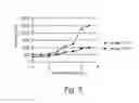 Fig. 06 - METHOD AND COMPOSITION
