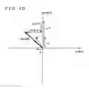 Fig. 09 - VEHICLE, METHOD AND APPARATUS FOR CONTROLLING VEHICLE
