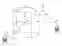 Fig. 01 - Reactor for the continuous production of charcoal
