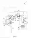 Fig. 02 - SENSING AND CONTROL FOR PLASMA-ASSISTED WASTE GASIFICATION