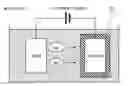 Fig. 01 - Method for electrochemically depositing carbon nitride films on a substrate
