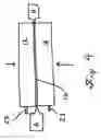 Fig. 07 - Article and method for reactive mixtures