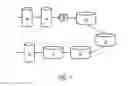 Fig. 04 - METHOD AND APPARATUS FOR REMOVING SELENIUM FROM WATER