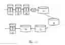 Fig. 06 - METHOD AND APPARATUS FOR REMOVING SELENIUM FROM WATER