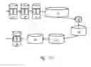 Fig. 07 - METHOD AND APPARATUS FOR REMOVING SELENIUM FROM WATER