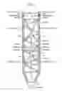Fig. 04 - LATTICE BOOM