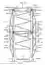 Fig. 10 - LATTICE BOOM