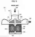 Fig. 06 - Gas laser oscillation device and gas laser processing machine