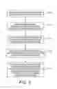 Fig. 06 - Flicker boxes