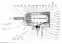 Fig. 01 - Pneumatic device