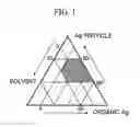Fig. 02 - Sintering silver paste material and method for bonding semiconductor chip