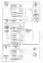 Fig. 02 - Method and apparatus for using boarding passes to apply business rules