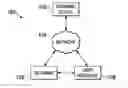 Fig. 01 - INTEGRATED INVENTORY SCANNING AND ANALYSIS SYSTEM