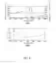 Fig. 10 - RFID TAG HAVING CAPACITIVE LOAD