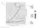 Fig. 08 - Secondary Heating System for Motor Vehicles