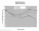 Fig. 01 - PROCESS FOR EFFICIENT MILLING OF PARTICLES TO A PREDETERMINED PARTICLE SIZE AND/OR PARTICLE SIZE DISTRIBUTION