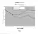 Fig. 02 - PROCESS FOR EFFICIENT MILLING OF PARTICLES TO A PREDETERMINED PARTICLE SIZE AND/OR PARTICLE SIZE DISTRIBUTION