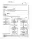 Fig. 07 - Hazardous waste sanitation and removal device, methods of use and applications thereof
