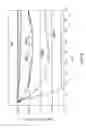 Fig. 10 - GAS ANALYZER