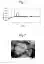 Fig. 02 - Production process for lithium-silicate-system compound