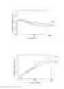 Fig. 06 - Light emitting device and method for fabricating the light emitting device