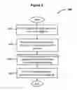 Fig. 04 - INCREASING BODY DOPANT UNIFORMITY IN MULTI-GATE TRANSISTOR DEVICES