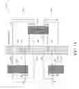 Fig. 02 - Integrated circuits and manufacturing methods thereof